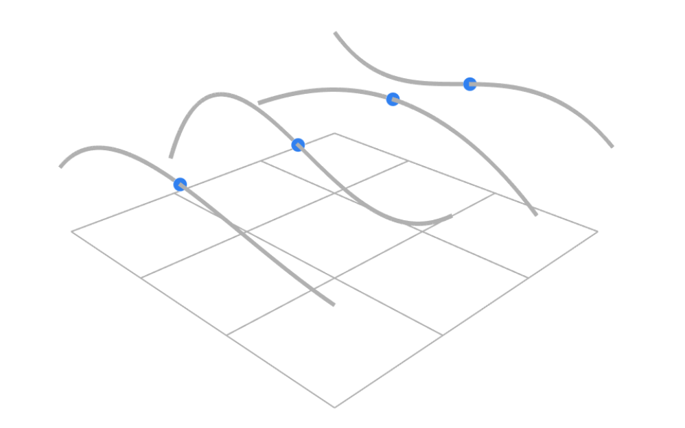 Surface-viz-2