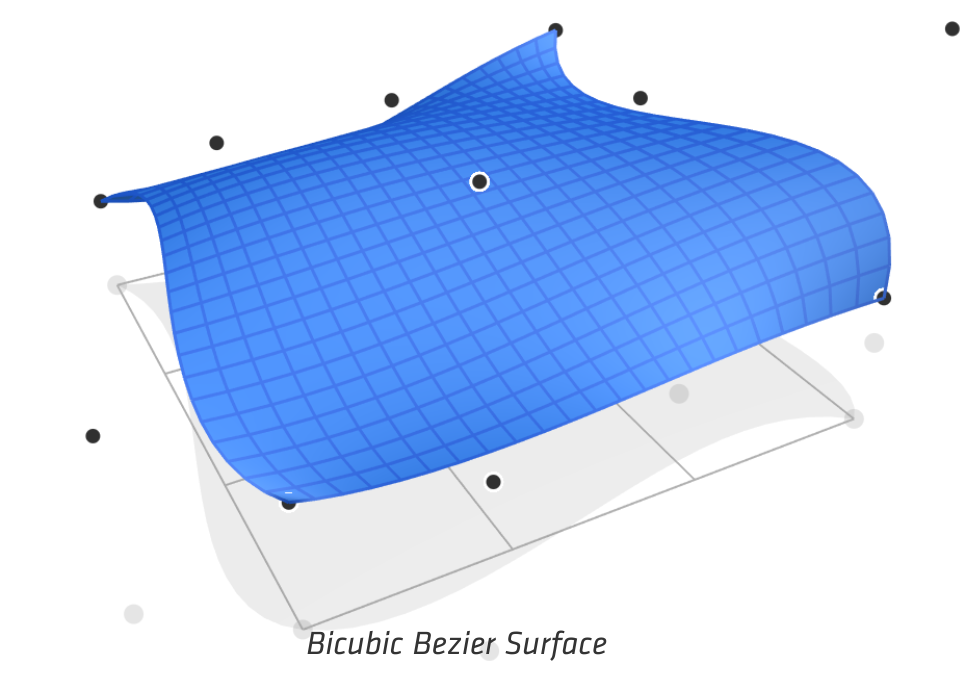 Surface-viz-4